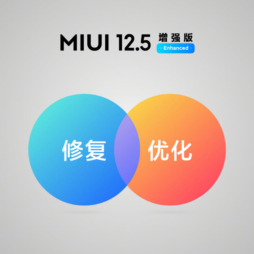 СMIUI12.5.12.0ǿذװٷ v12.5.6.0ͼ1