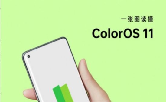 OPPO A55 ColorOS 12x Android12ļ ͼƬ1