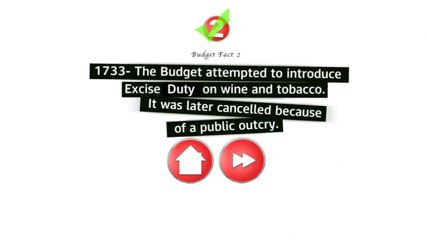 The Budget GameϷֻ° v1.0ͼ3